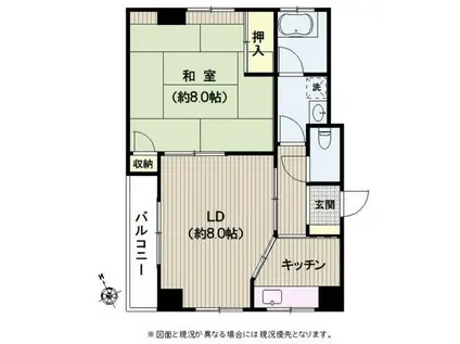 ハイネスイイダ(1LDK/2階)の間取り写真