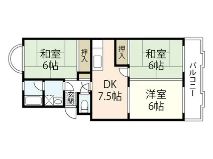 第1中西マンション(3DK/3階)の間取り写真