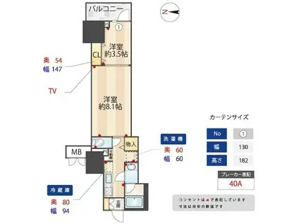 ズーム信濃町(2K/2階)の間取り写真