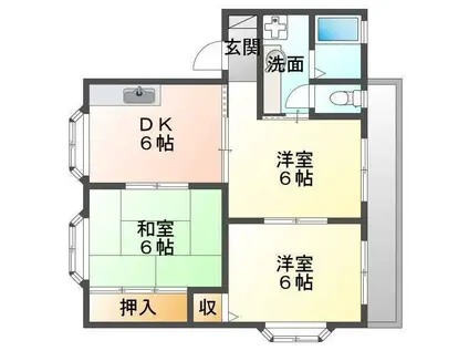 FJマンションIII(3DK/2階)の間取り写真