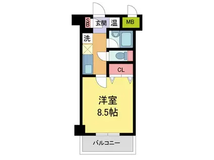 AVENUE(1K/2階)の間取り写真