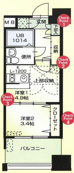 ORIENT BLD NO.62 TOWERS AVANTGARDE(2K/10階)の間取り写真