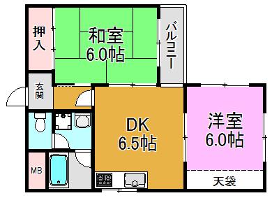 GROWTH PACIFIC 長田(2DK/5階)の間取り写真