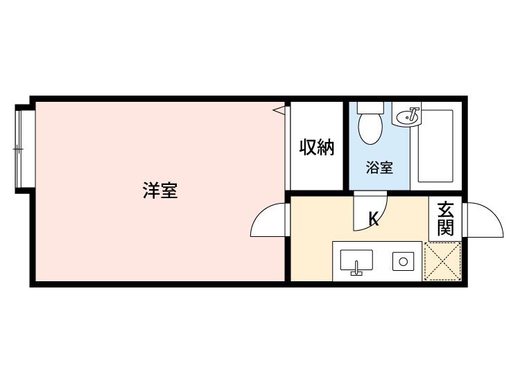 グリーンヒル西川口(1K/2階)の間取り写真