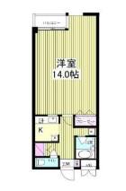 FRESCA神宮前(1K/3階)の間取り写真