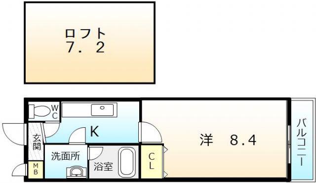 フジパレスフォーゲルI番館(1K/2階)の間取り写真