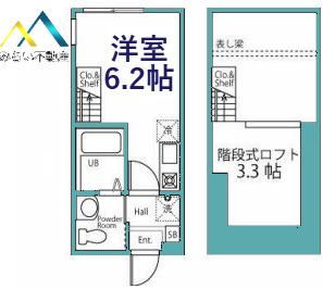 ハーミットクラブハウス東急日吉(ワンルーム/2階)の間取り写真