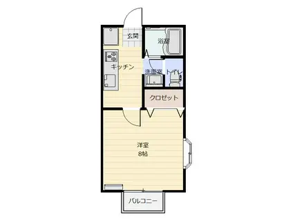 ハーベストハイツ101(1K/1階)の間取り写真