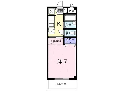 リブェール上野(1K/2階)の間取り写真