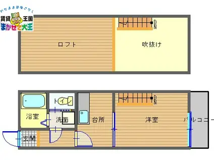 シティビュー住吉弐番館(1K/1階)の間取り写真