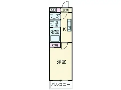 S‐FORT静岡天王町(1K/5階)の間取り写真