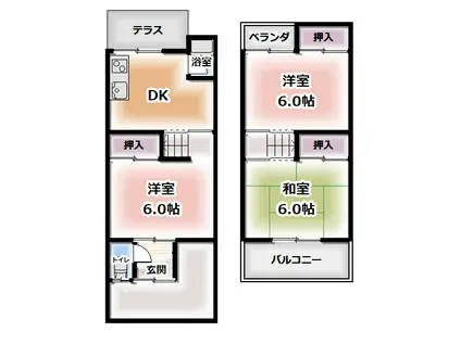 寺方錦通二丁目テラスハウス(3DK/1階)の間取り写真