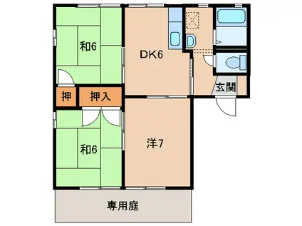グリーンフル狐島(3DK/1階)の間取り写真