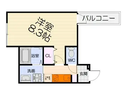 ALEGRIA津久野ノース(1K/1階)の間取り写真