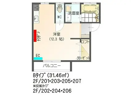 パンダハイツ(ワンルーム/2階)の間取り写真