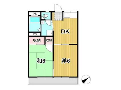 山道ハイツ(2DK/2階)の間取り写真