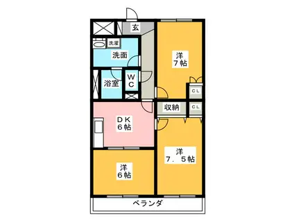 ラ・プランタン(3DK/2階)の間取り写真