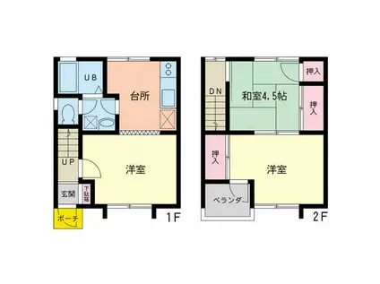 セフィラ戸手(3DK/1階)の間取り写真