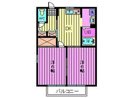 サンファミールI(2DK/2階)の間取り写真