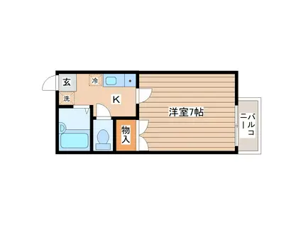 ビューパレス長町(1K/2階)の間取り写真