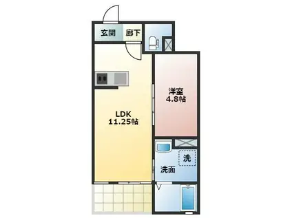 AIR ODAWARA KUNO(1LDK/1階)の間取り写真