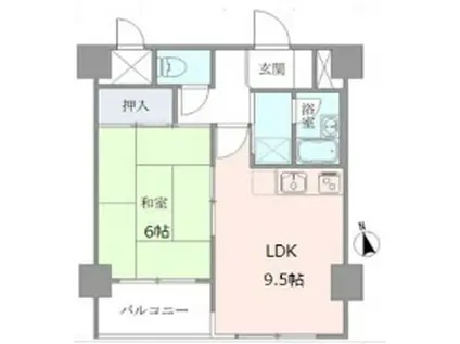 ベルメゾン上野松が谷(1LDK/6階)の間取り写真