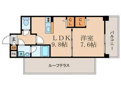 コンフォーレ栗栖野(1LDK/7階)の間取り写真