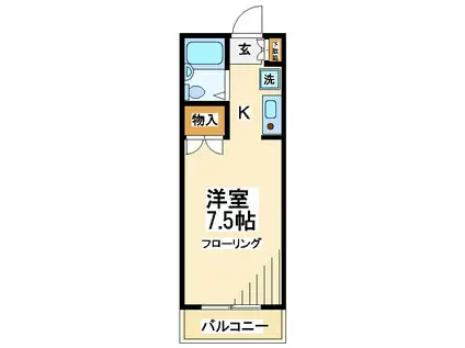 シーダーハイツ(1K/2階)の間取り写真