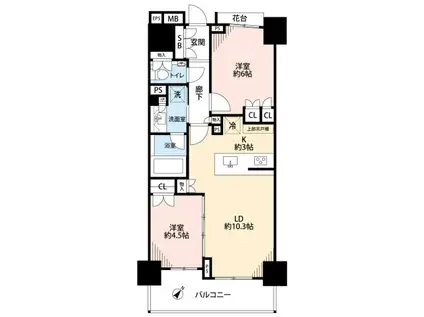 パークハウス文京千石(2LDK/8階)の間取り写真