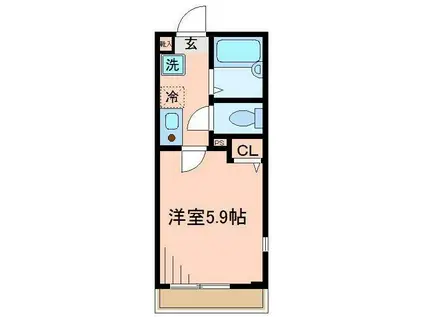 KAツルミ(1K/2階)の間取り写真