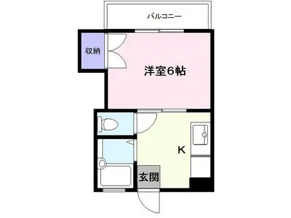 ヒルズイシダII(1K/2階)の間取り写真