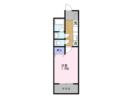 GRANDIRMAISON市川中山(1K/2階)の間取り写真
