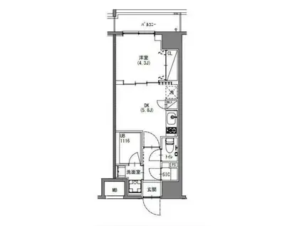 エスレジデンス新宿御苑(1DK/5階)の間取り写真