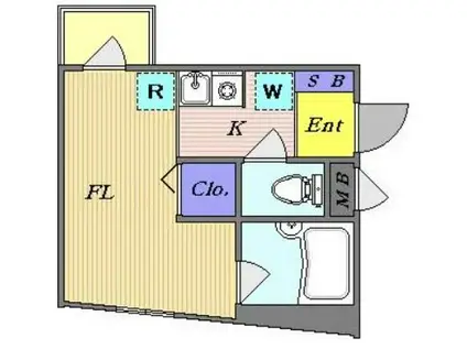 リエス武蔵小山(ワンルーム/4階)の間取り写真