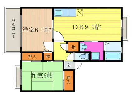 コンフォールミキ(2DK/1階)の間取り写真
