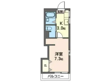 サシダコーポ(1K/1階)の間取り写真