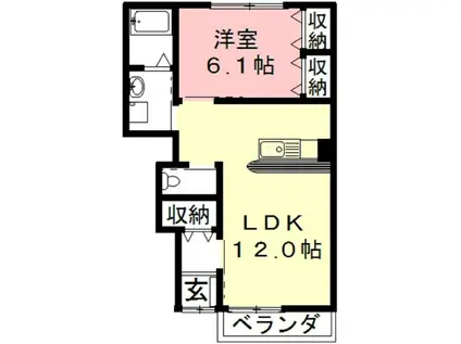 スミール B(1LDK/1階)の間取り写真