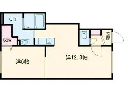 コンフォールB棟(1LDK/1階)の間取り写真