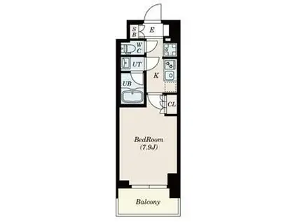 S-RESIDENCE北千住REIZ(1K/8階)の間取り写真