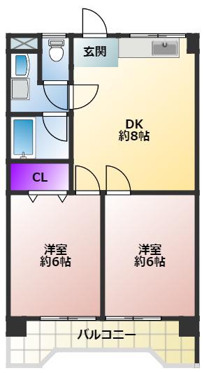 鳴神ビル(2DK/8階)の間取り写真