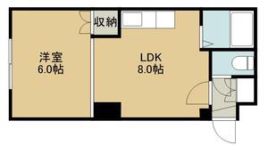 リバストーリーB(1DK/2階)の間取り写真