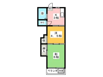 田口ホーム(2K/2階)の間取り写真