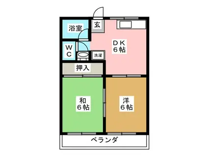 ファミール青葉(2DK/2階)の間取り写真