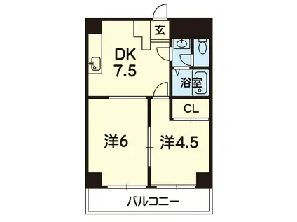 藤一第3ビル(2DK/5階)の間取り写真