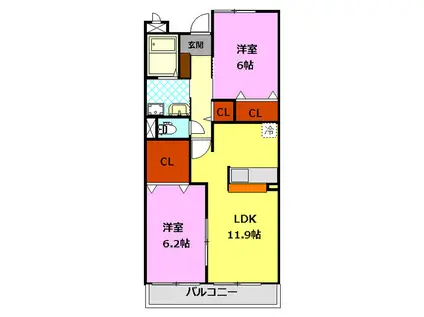 エトワール城東(2LDK/2階)の間取り写真