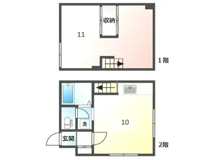 アーバンハウス富丘(1LDK/2階)の間取り写真