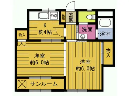 セナール(2K/2階)の間取り写真