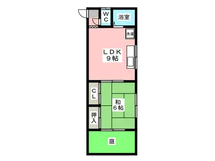 第2大沢コーポ(1LDK/1階)の間取り写真
