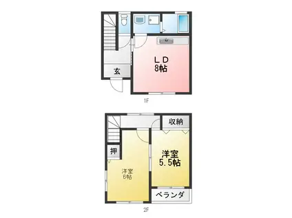 ハウスジョイラックB(2LDK/2階)の間取り写真