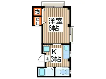 倉澤マンション(1K/2階)の間取り写真